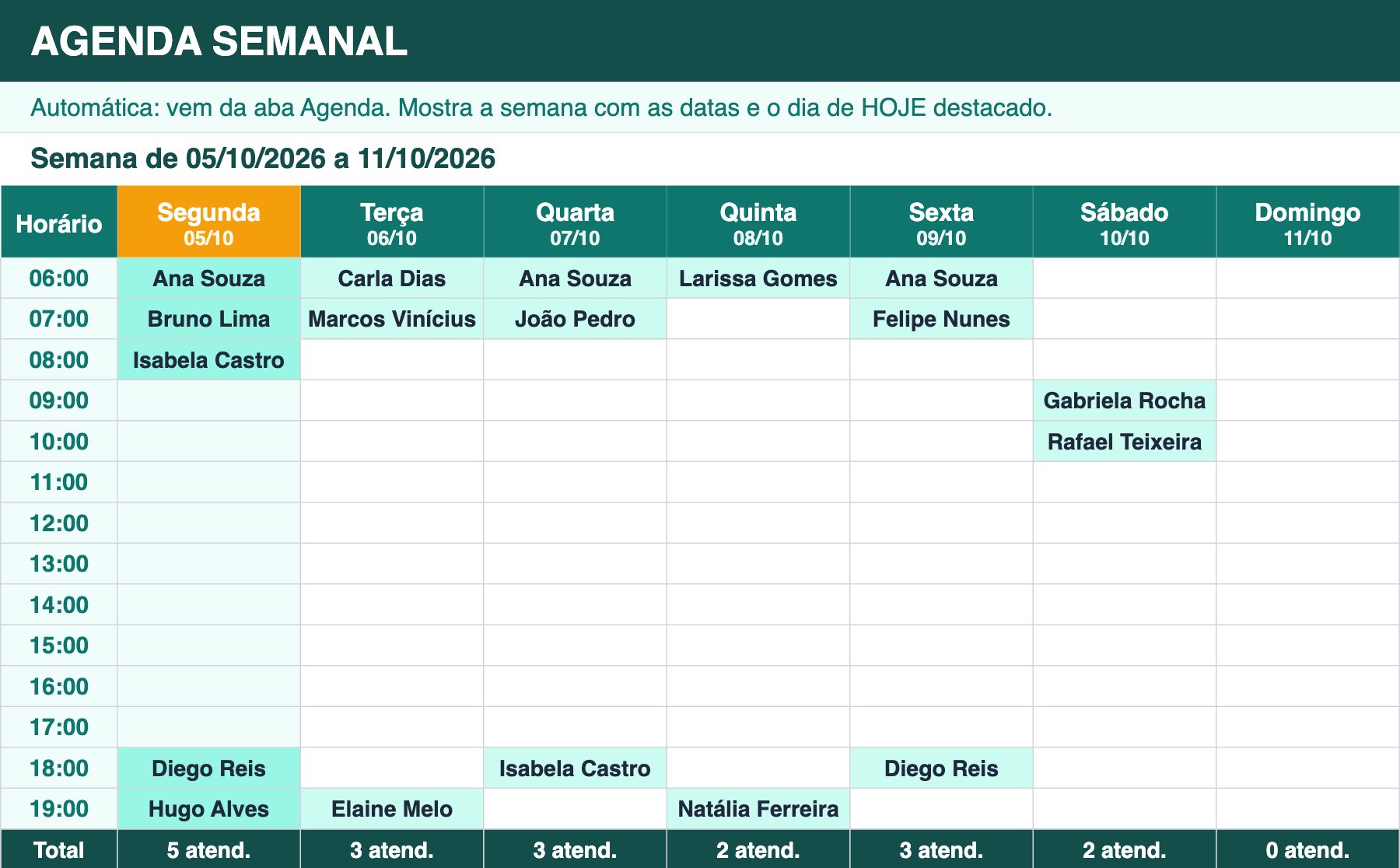 Planilha Gestão Personal aberta na aba Agenda Semanal, com a semana em calendário